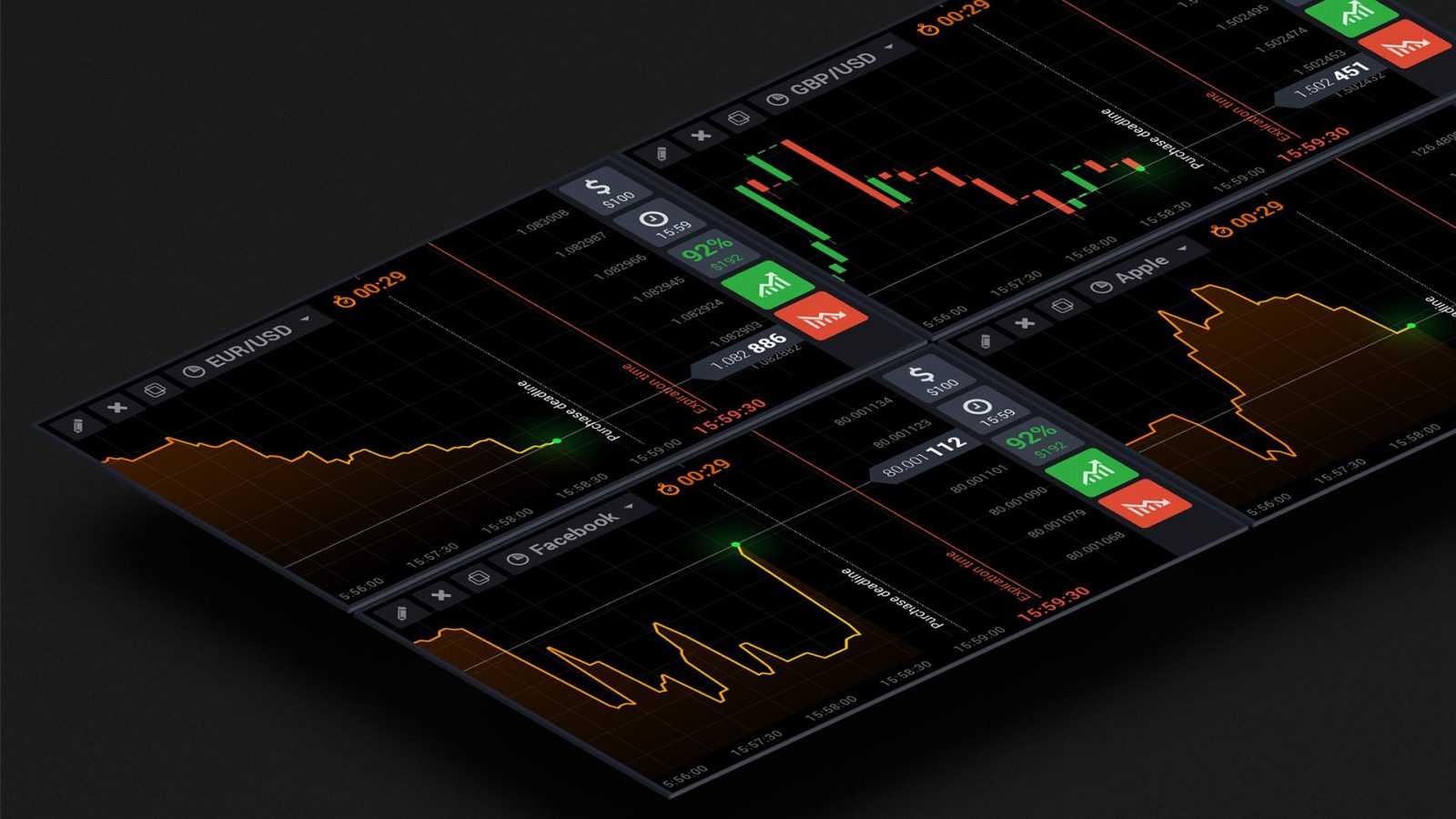 IQ Option 3.0 - New Trading Platform
