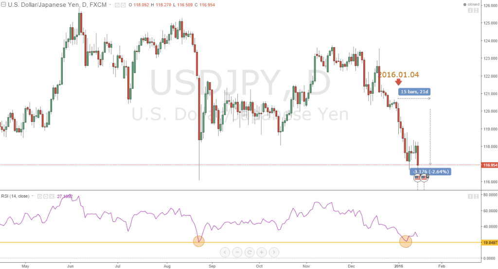 JPY