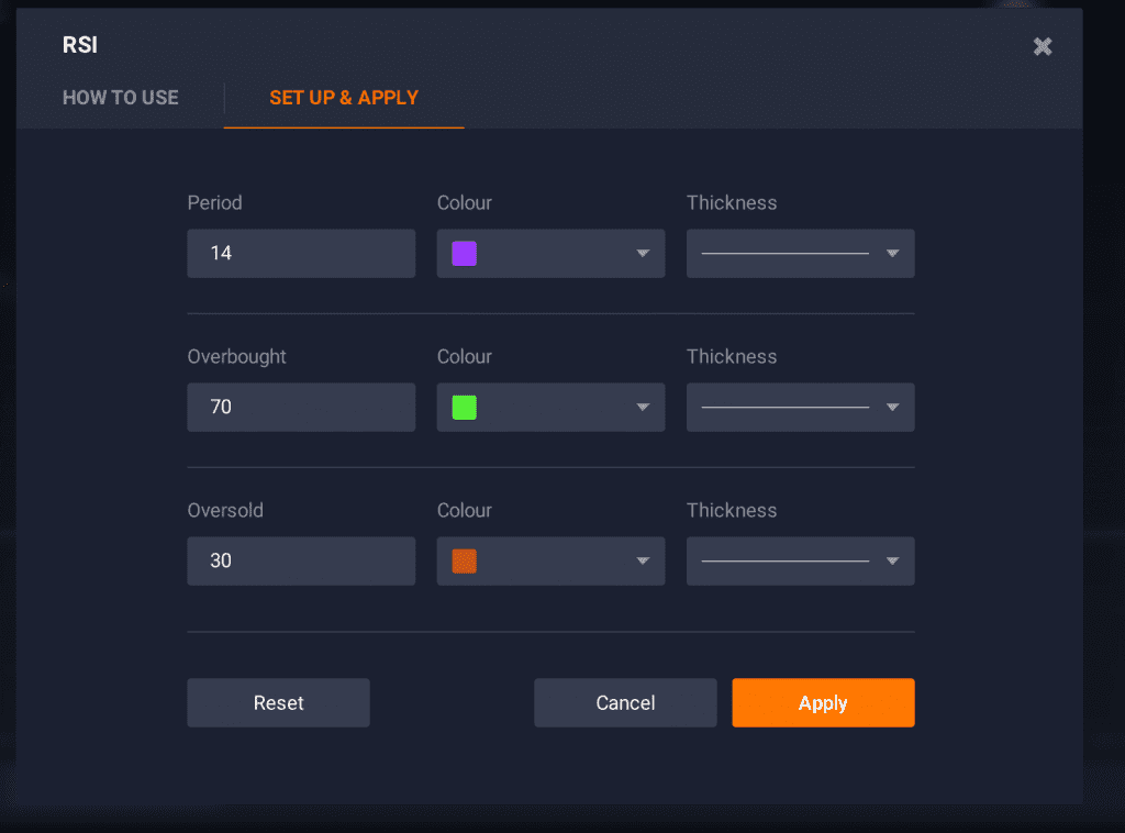 Choose RSI Settings 70/30 or 80/20