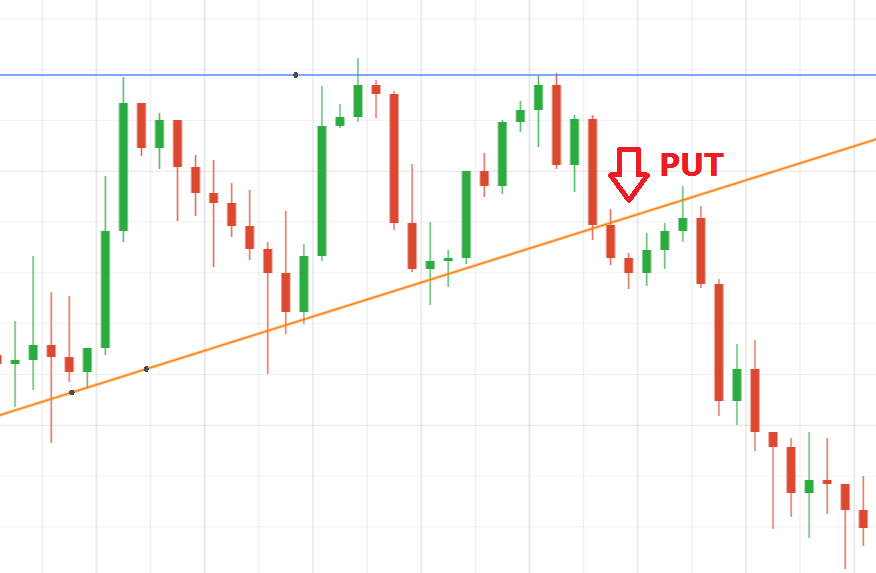 Forex market analysis tools