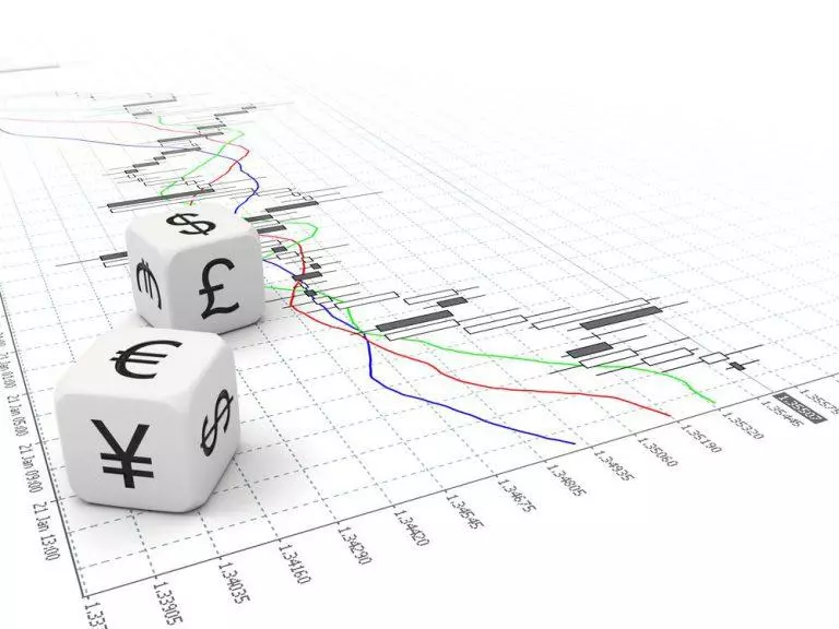 Currency Risks on trading binary options