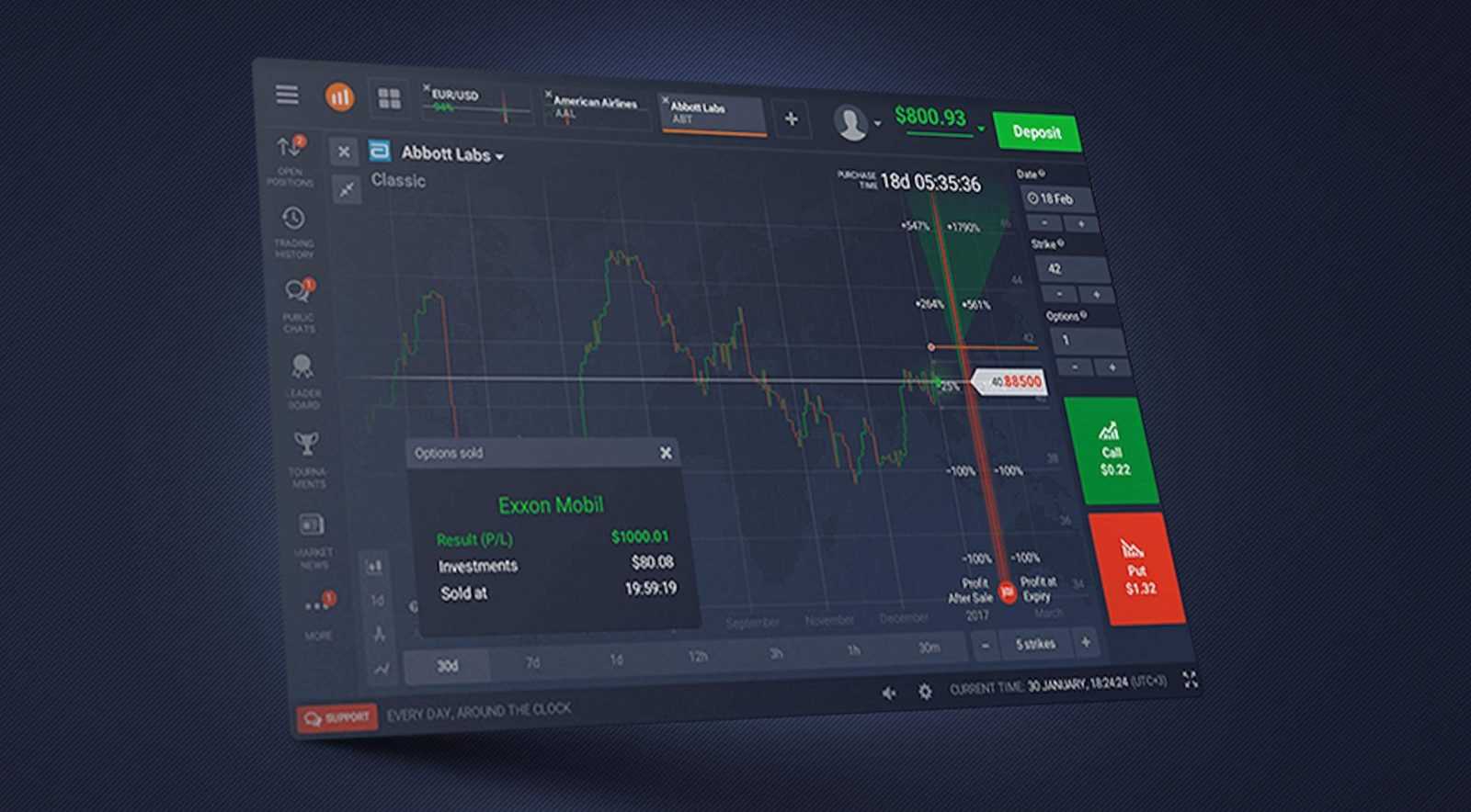 Us options brokers