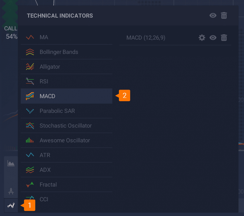 Setting up the indicator. Step one