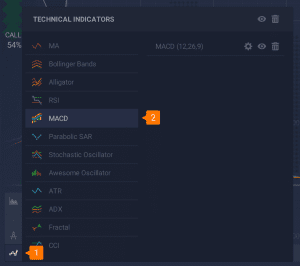 Setting up the indicator. Step one