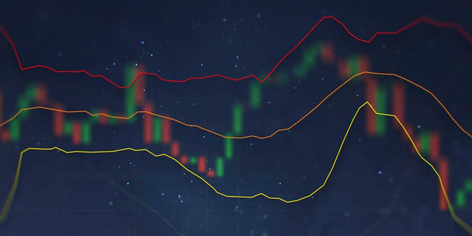 Using Bollinger Bands Indicator in Trading