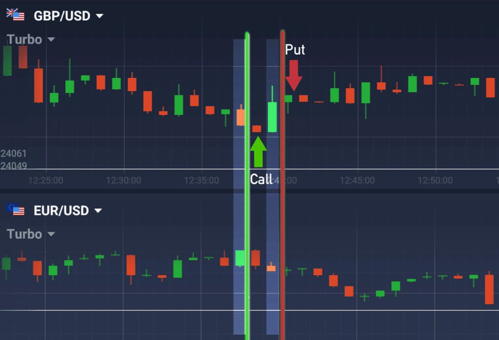Trade pair options