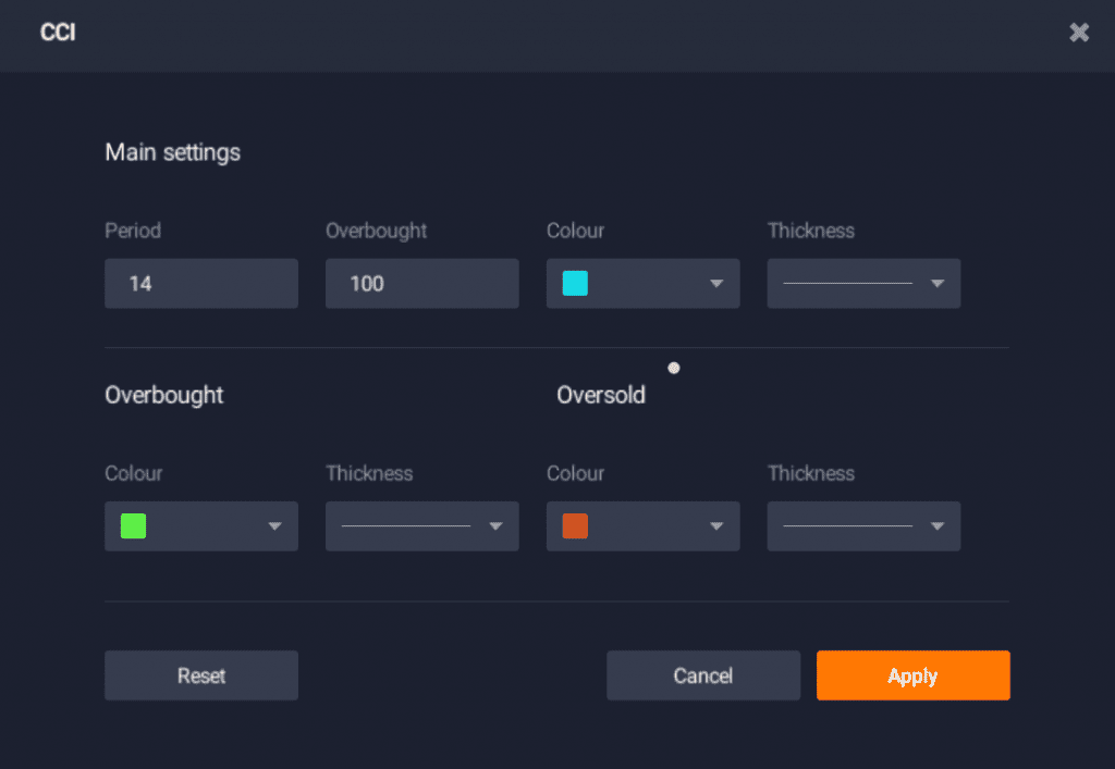 Setting up the indicator. Step two