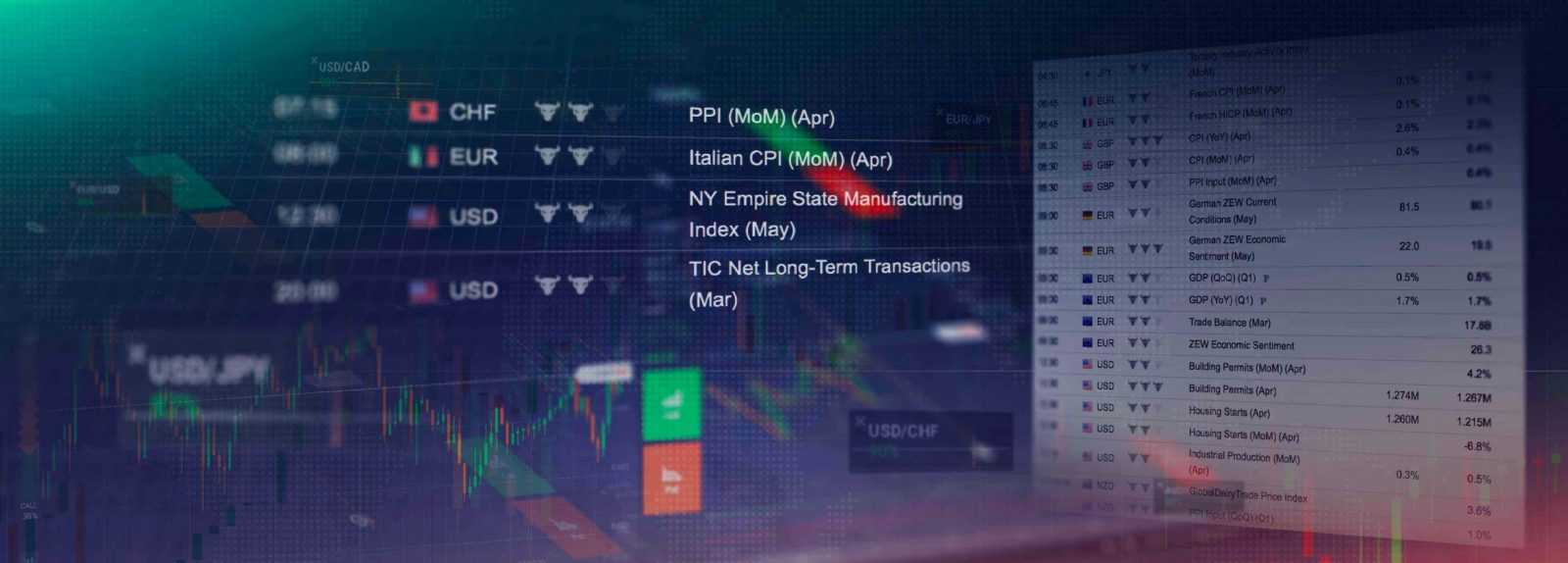 Currency Trends for June 26th: New week starts with light economics ...