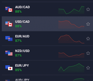 base di Trading di Opzioni Binarie 