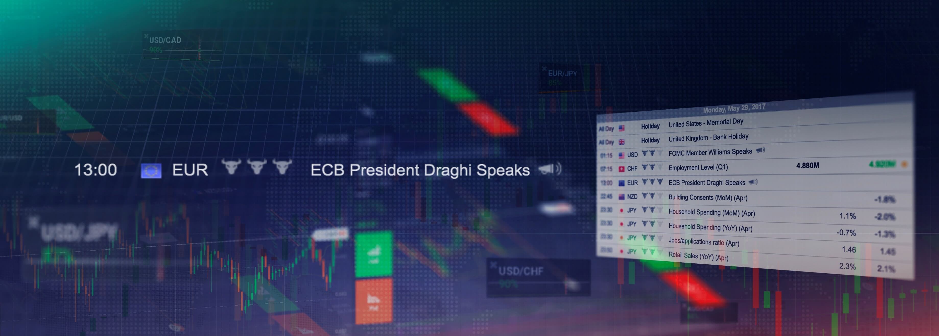 Forex earnings calendar