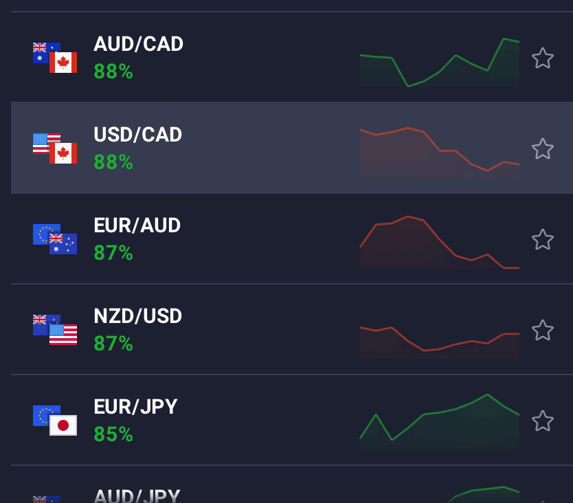 binary options vs options