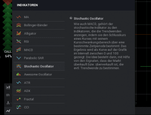 Einstellung des Indikators. Schritt eins