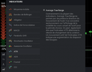 Atr Oder Average True Range Ein Einzelner Volatilitatsindikator - 