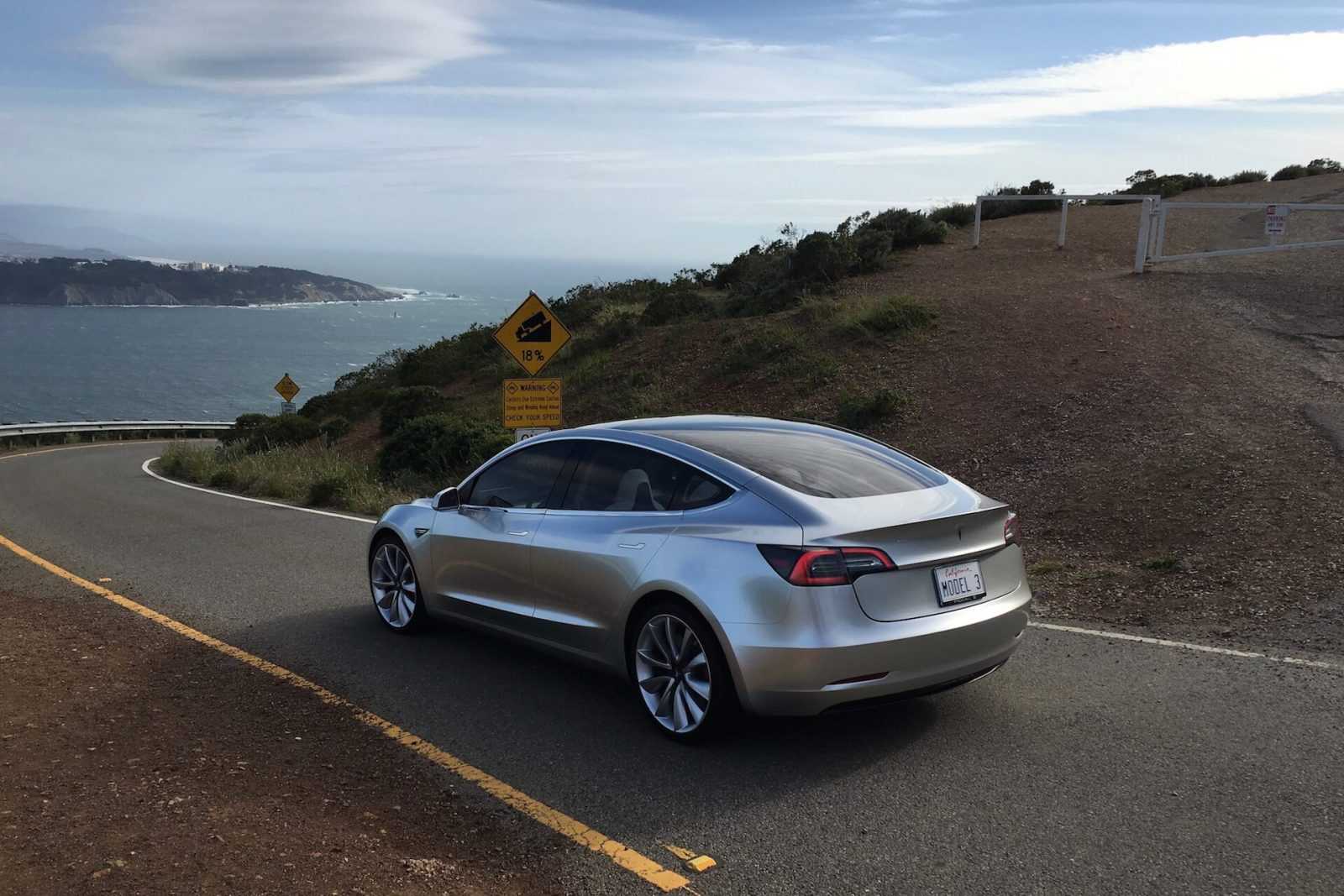 Tesla binary options
