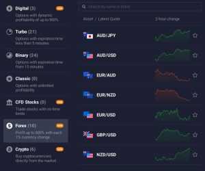 Forex