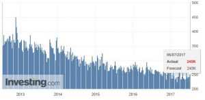 jobless-claims