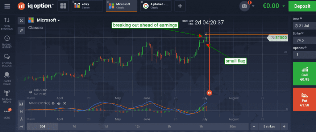 Microsoft Earnings Report