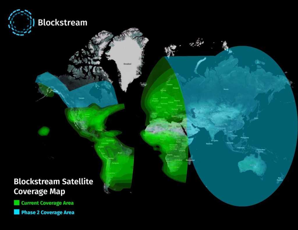 Bitcoin in Space