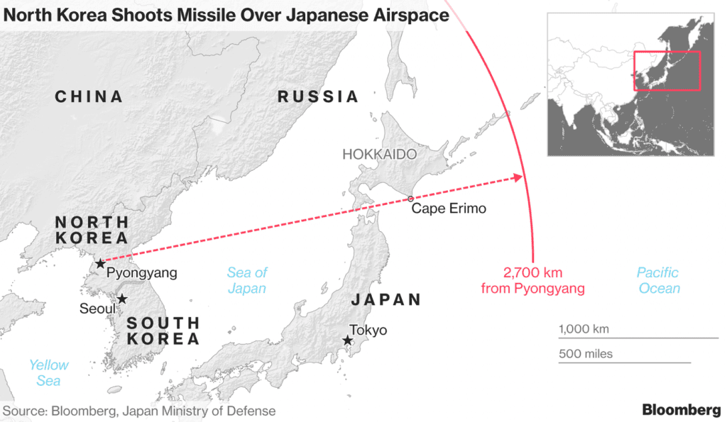 Fires Missile Over Japan