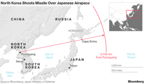 Nordkorea-Konflikt