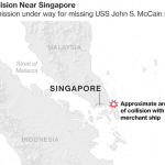 US Warship collides