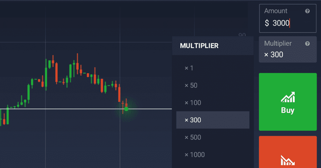 How To Use Fx Options In Forex Trading Investopedia