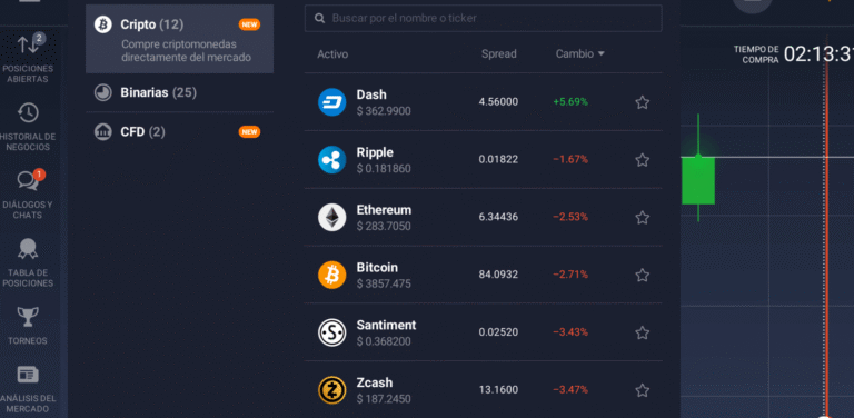 Guía de Criptomonedas. Infórmese antes de invertir