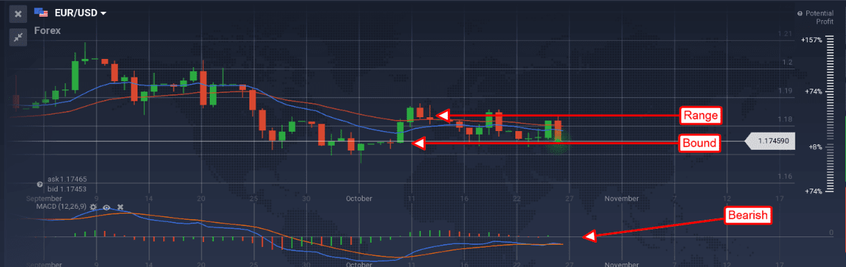 Do forex ea's work
