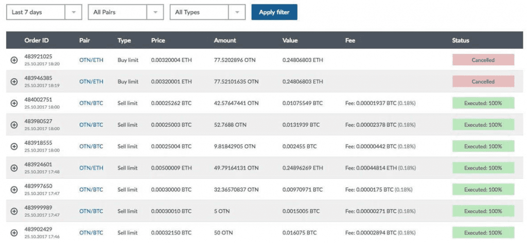 Come approfittare delle opportunità di arbitraggio: Mining e vendita di Token OTN