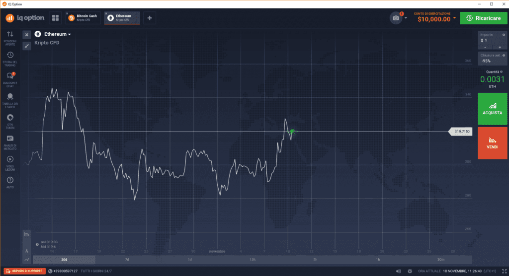 Ethereum