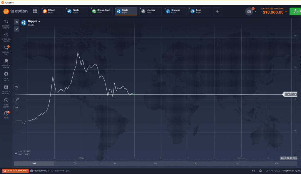 Ripple