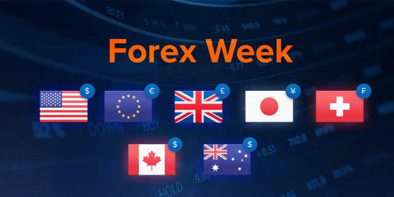 Forex report