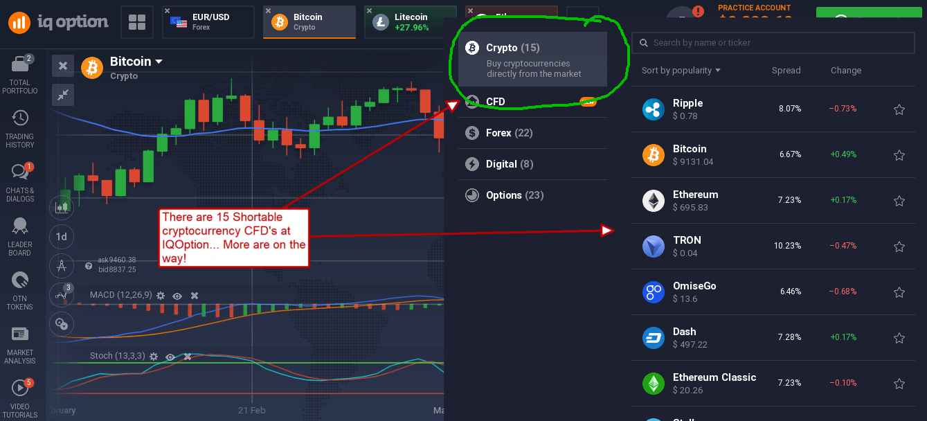 buy bitcoin in iq options