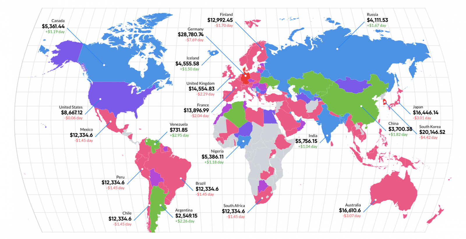 1 bitcoin world