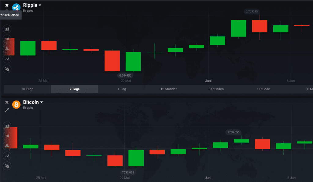 Ripple