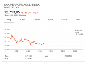 DAX