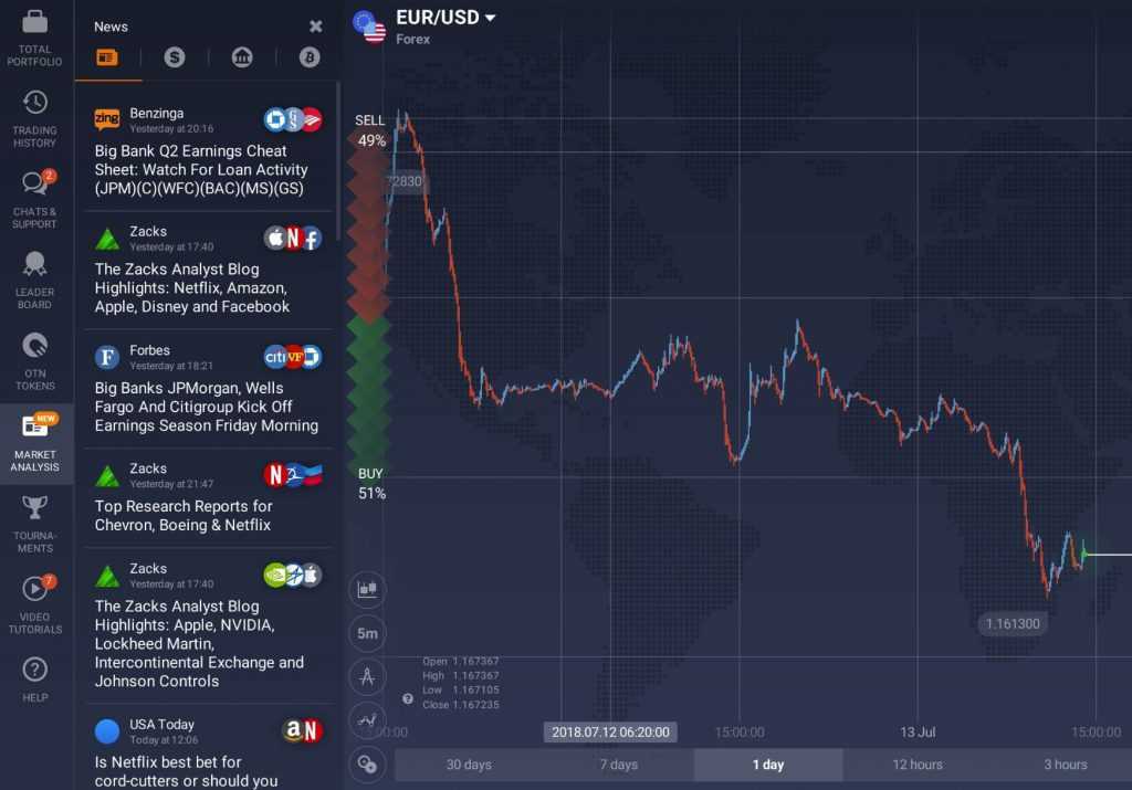 indicator kdj pentru opțiuni binare)