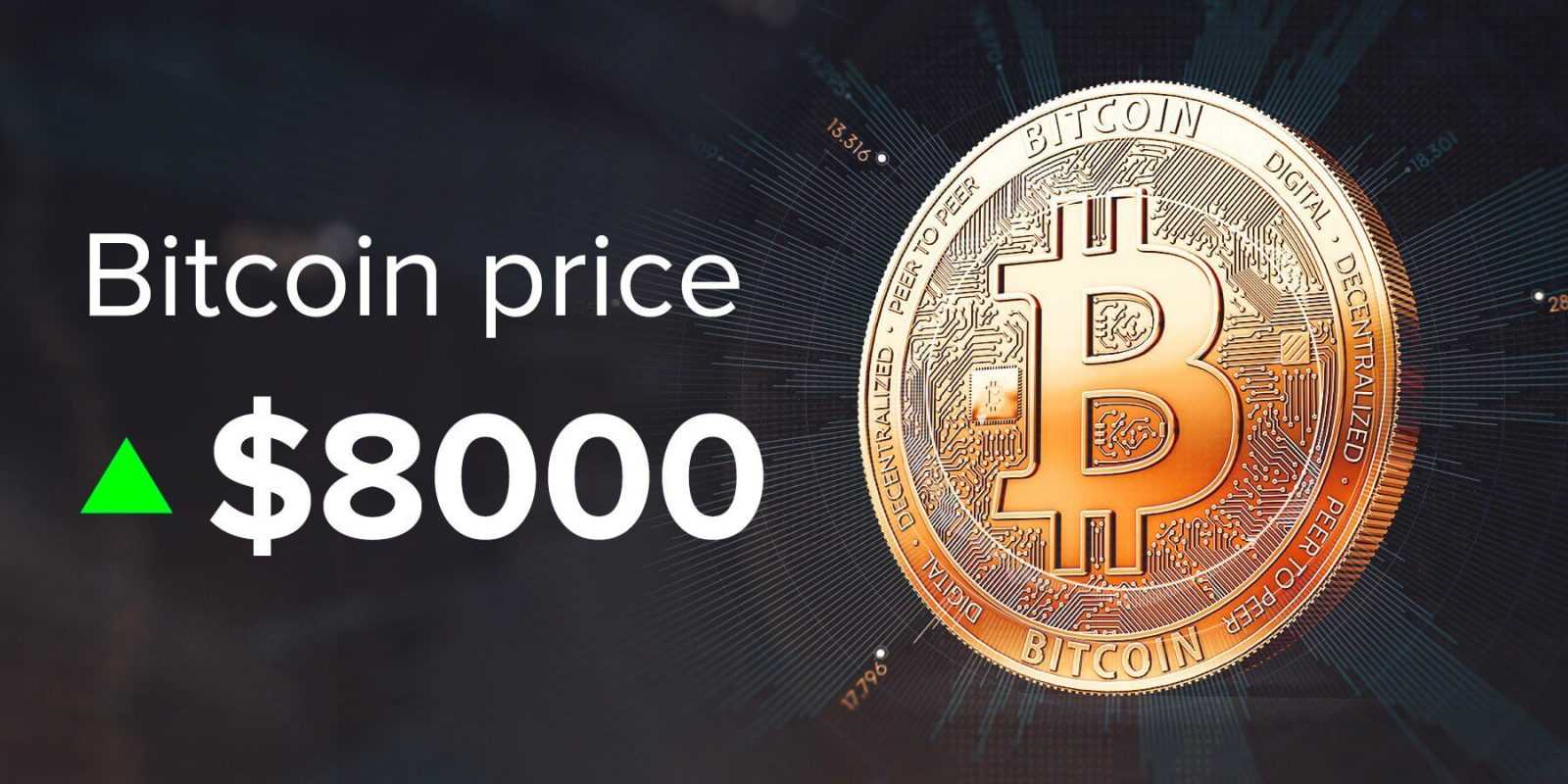 Bitcoin trở lại tăng trưởng, đạt 8.000 đô la
