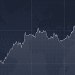 EUR/USD