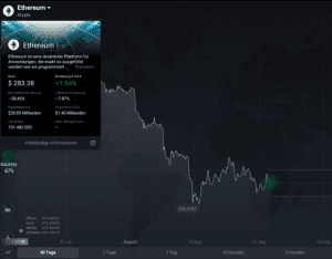 Ethereum