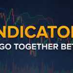 indicators