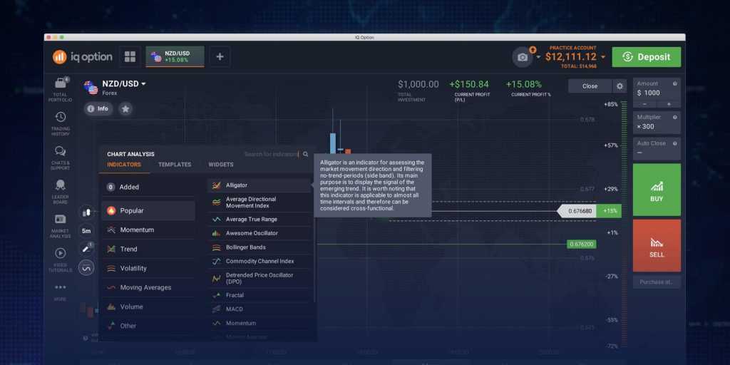 Alligator and other indicators on the IQ Option platform