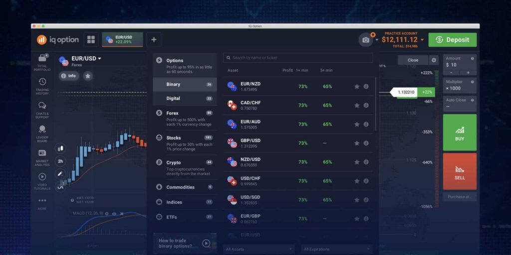 Guia 'Escolher ativo' na plataforma IQ Option