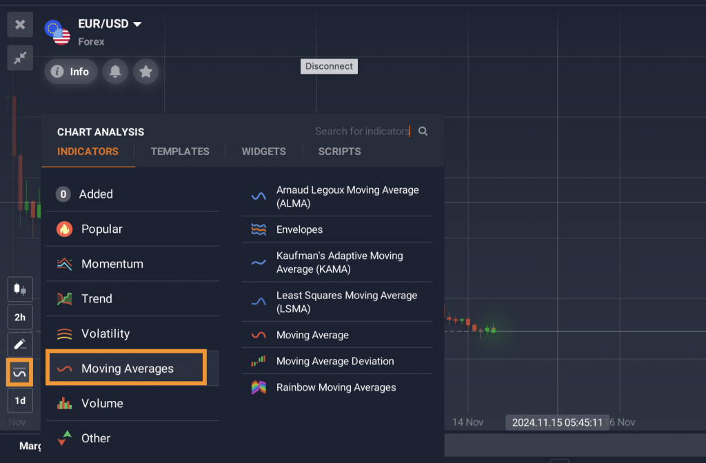 Seccion de “Indicadores” en IQ Option