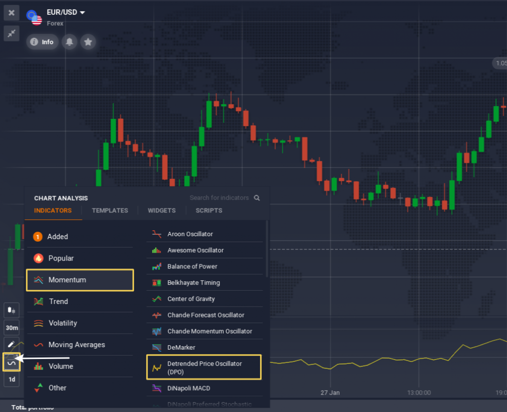 Setting up the DPO on the IQ Option platform