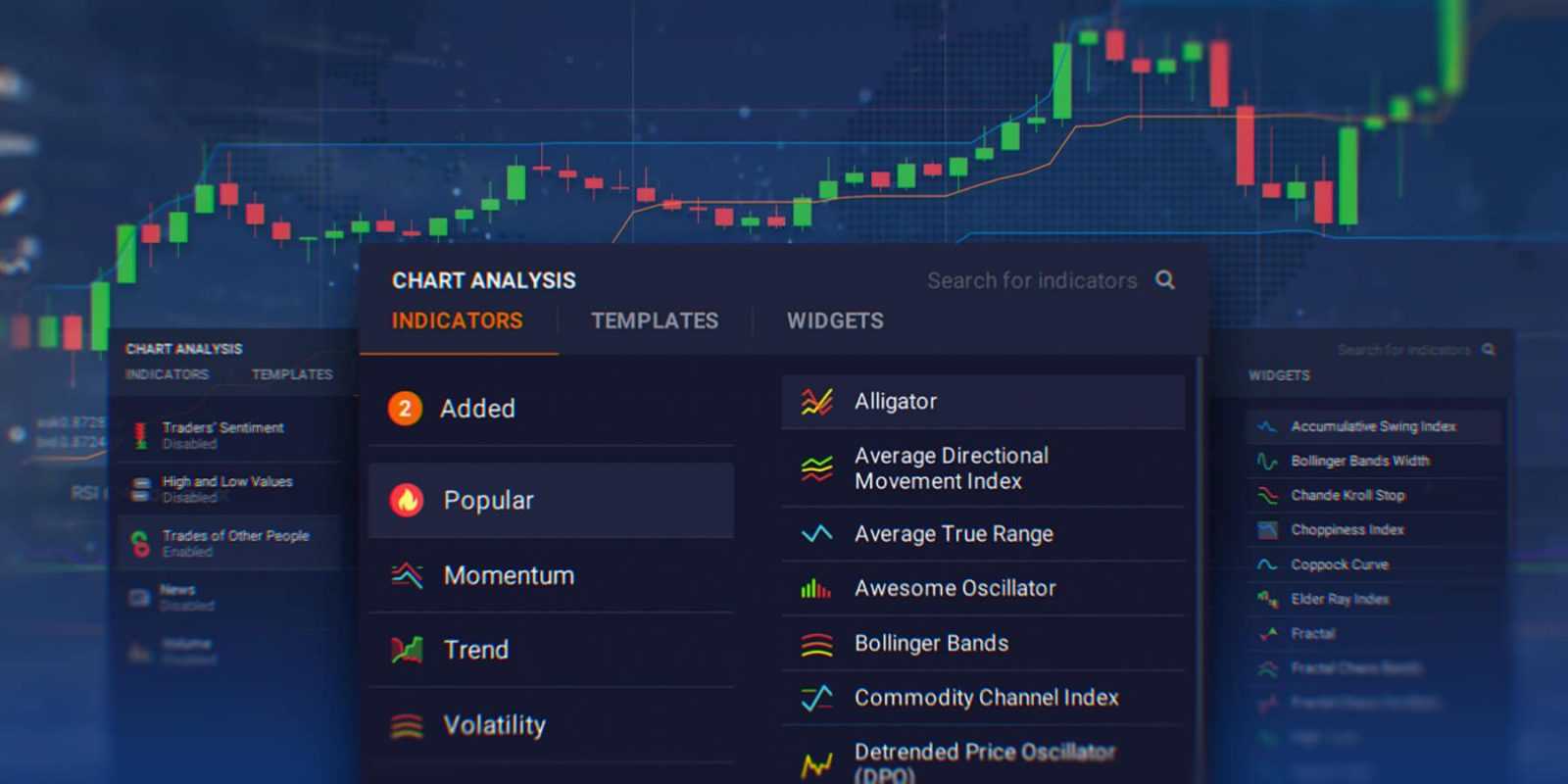 Technical Analysis Strategies for Beginners