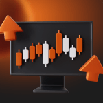 trading indicator combinations