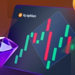 diamond chart patterns for trading