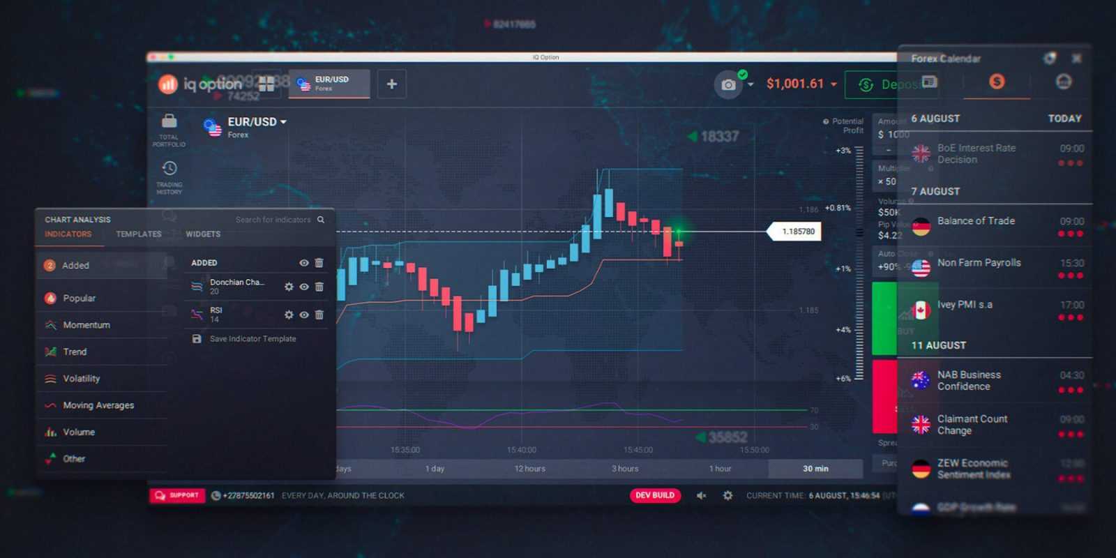 Jak dostosować platformę IQ Option?