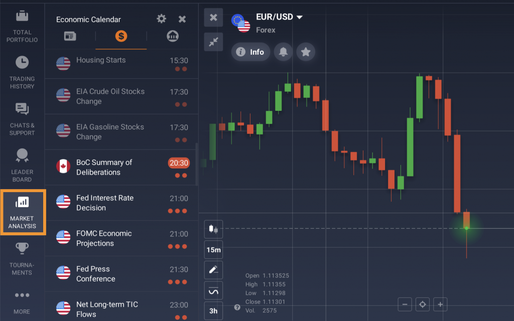 قسم تحليل السوق على منصة IQ Option